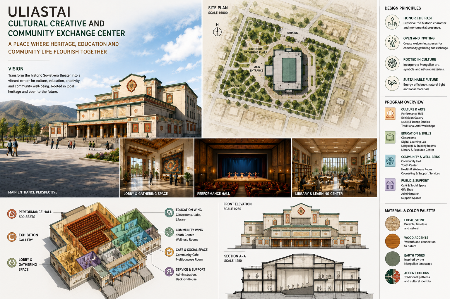 Concept sketch of the Uliastai Cultural Creative and Community Exchange Center, showing the site plan, main entrance perspective, and interior spaces